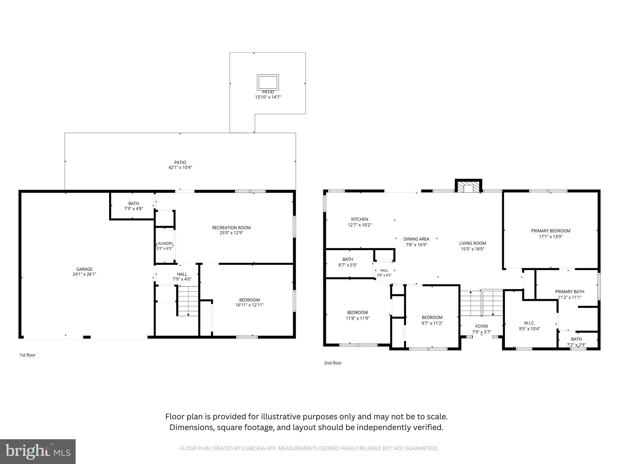 TOWN CREEK - Residential