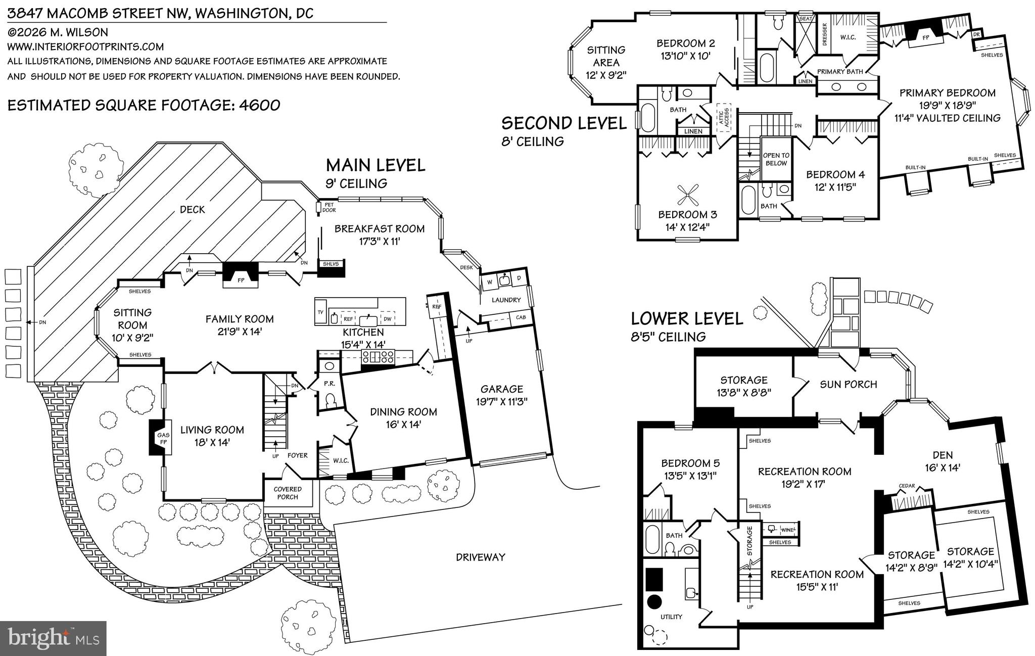 CLEVELAND PARK - Residential