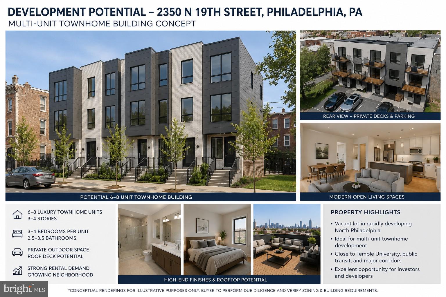 Fantastic opportunity for investors, builders, or developers in the rapidly growing North Philadelphia market! This vacant lot is located on a residential block surrounded by ongoing redevelopment and new construction, making it an ideal site for your next project. Conveniently situated near Temple University, public transportation, major roadways, schools, parks, and local amenities.

Whether you're looking to build a new residence, add to your investment portfolio, or capitalize on the area's continued growth, this property offers excellent potential. The neighborhood continues to experience revitalization, creating strong upside for future value and development opportunities. Buyer is responsible for verifying zoning, lot dimensions, and permitted uses.

Property Highlights

Vacant residential lot
Excellent development opportunity
Surrounded by new construction and redevelopment
Convenient access to Temple University and transportation
Ideal for builders, developers, and investors
Strong growth and appreciation potential

Don't miss the chance to secure land in one of Philadelphia's active redevelopment corridors!
