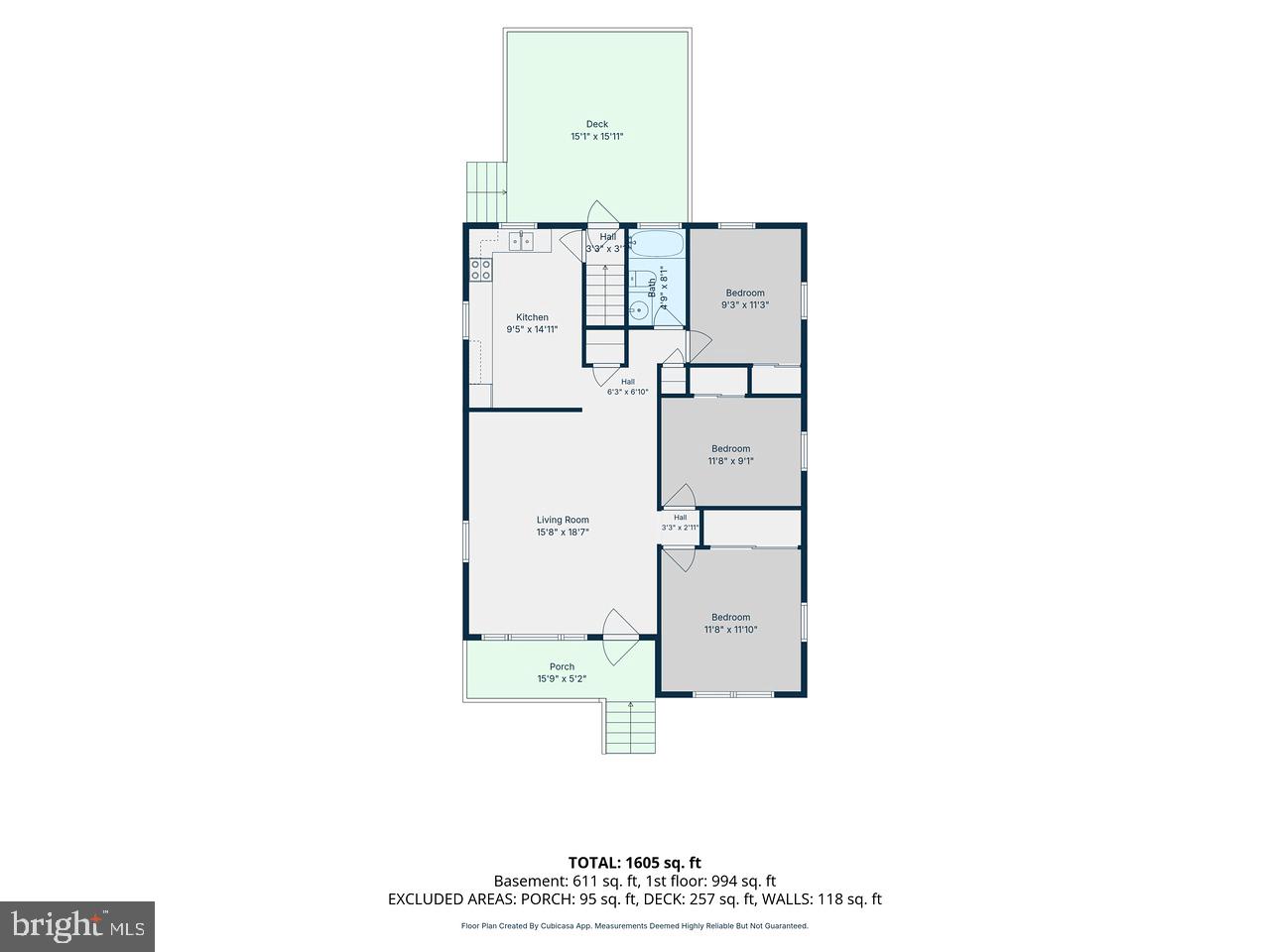 MARGATE - Residential