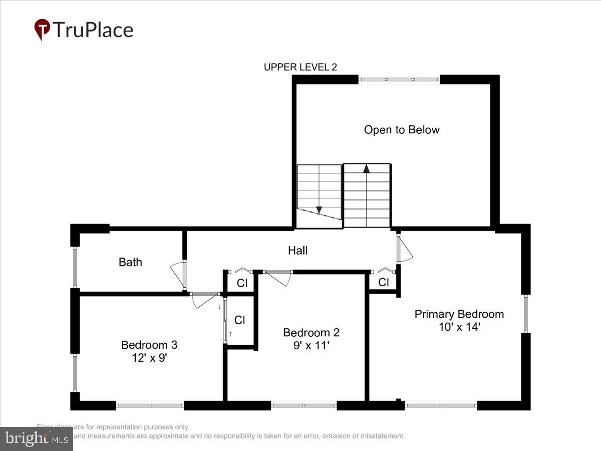 ASPEN HILL PARK - Residential