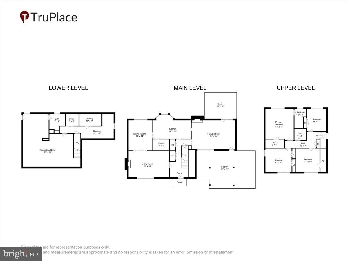 REGENCY ESTATES - Residential