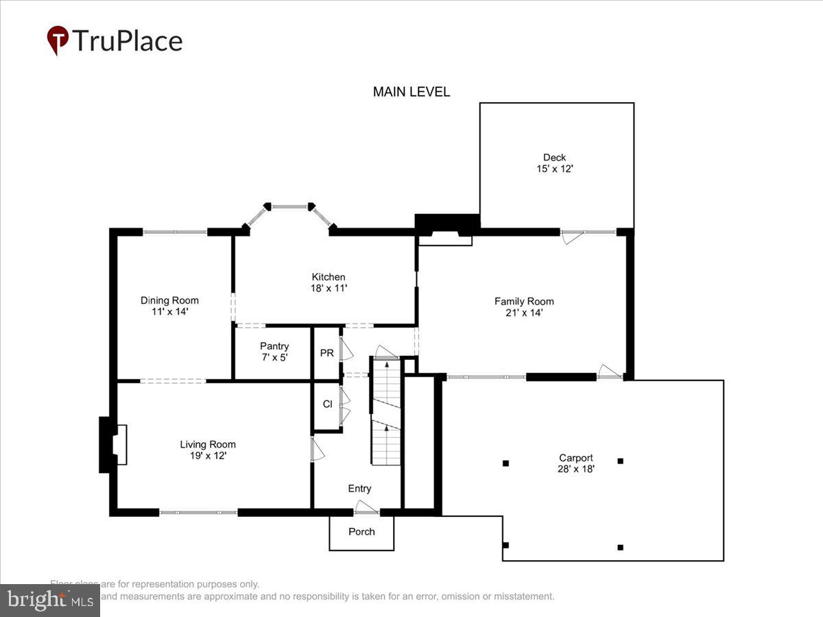REGENCY ESTATES - Residential