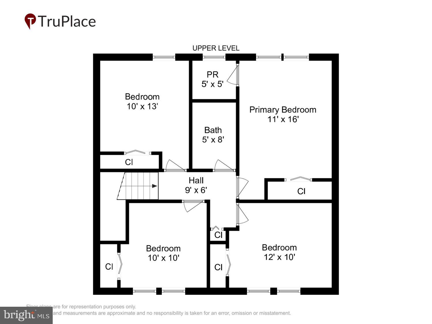 MAPLE RIDGE - Residential