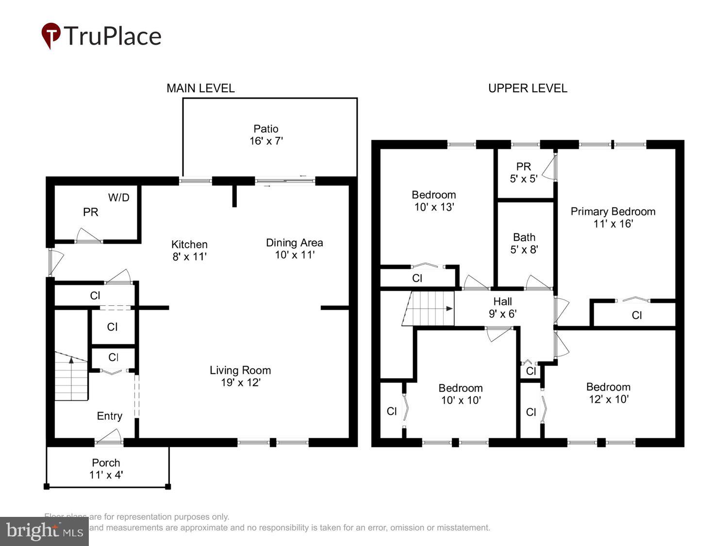 MAPLE RIDGE - Residential