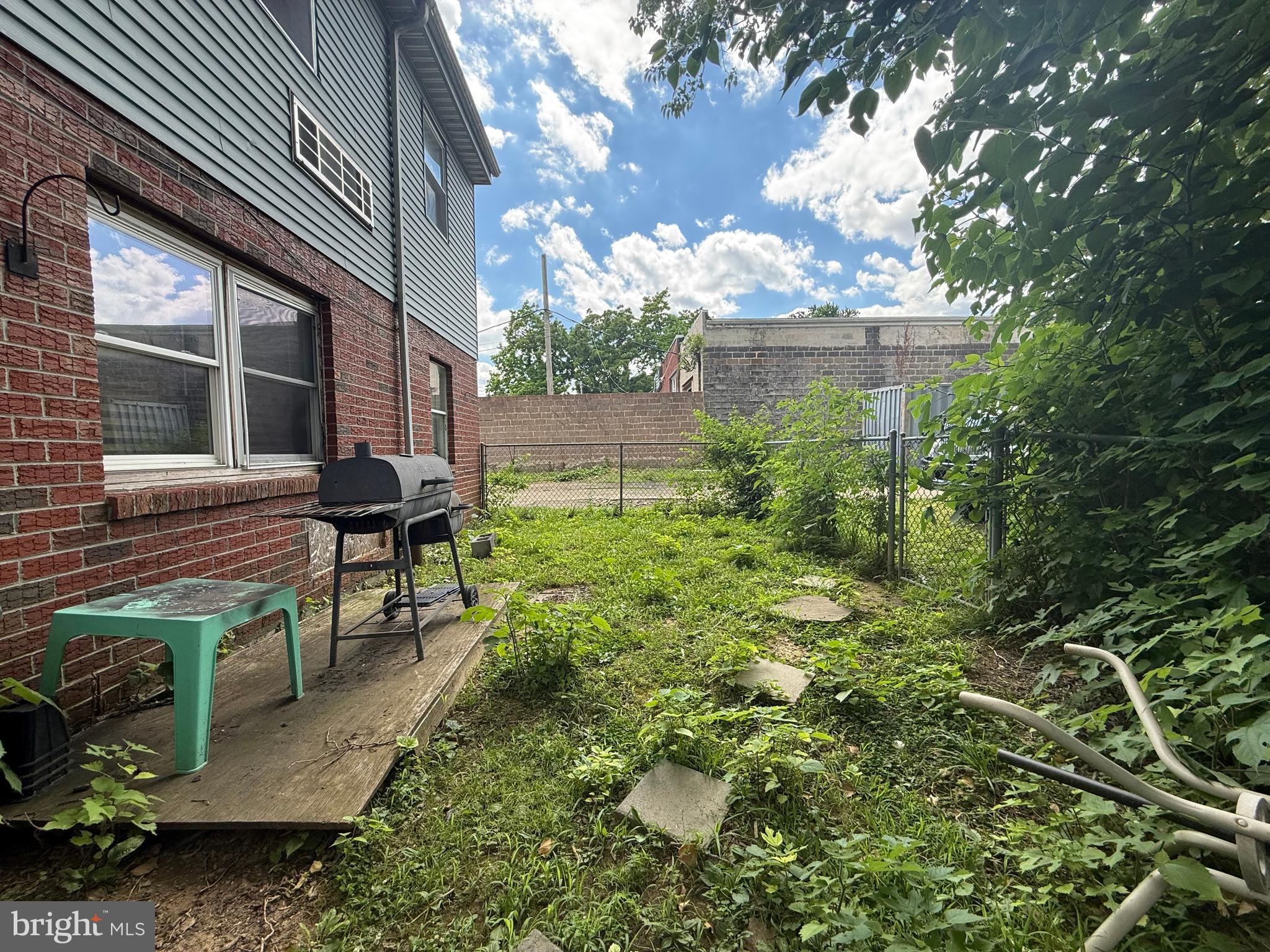 HOLMESBURG - Residential Income