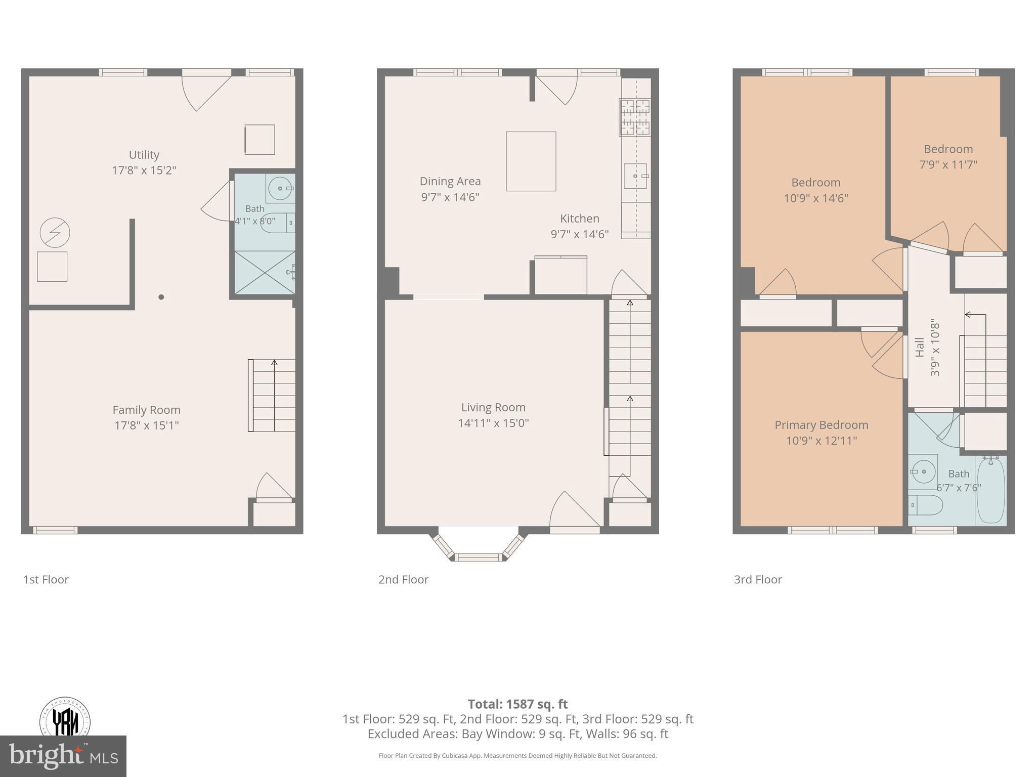 NORTHWOOD - Residential