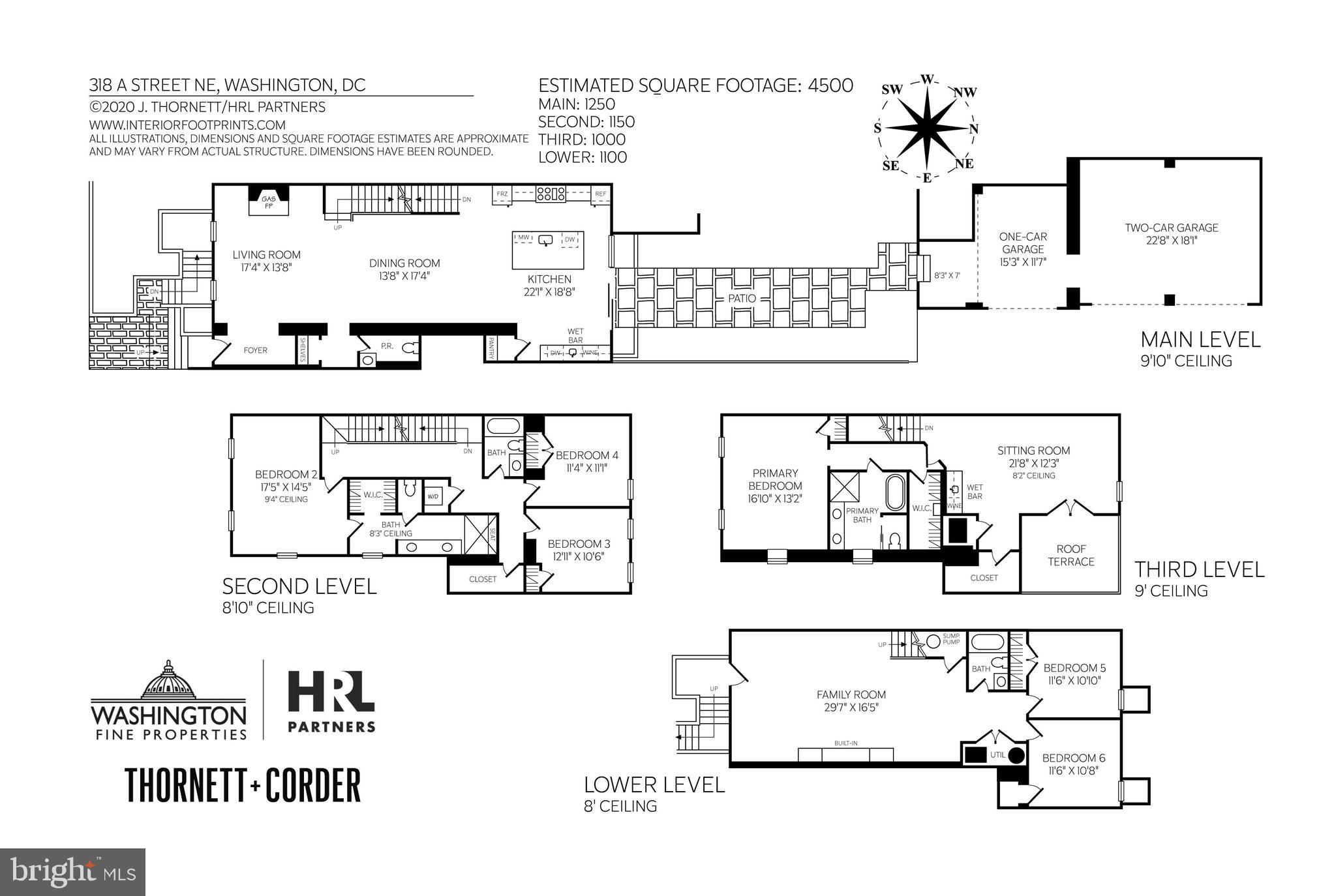 CAPITOL HILL - Residential