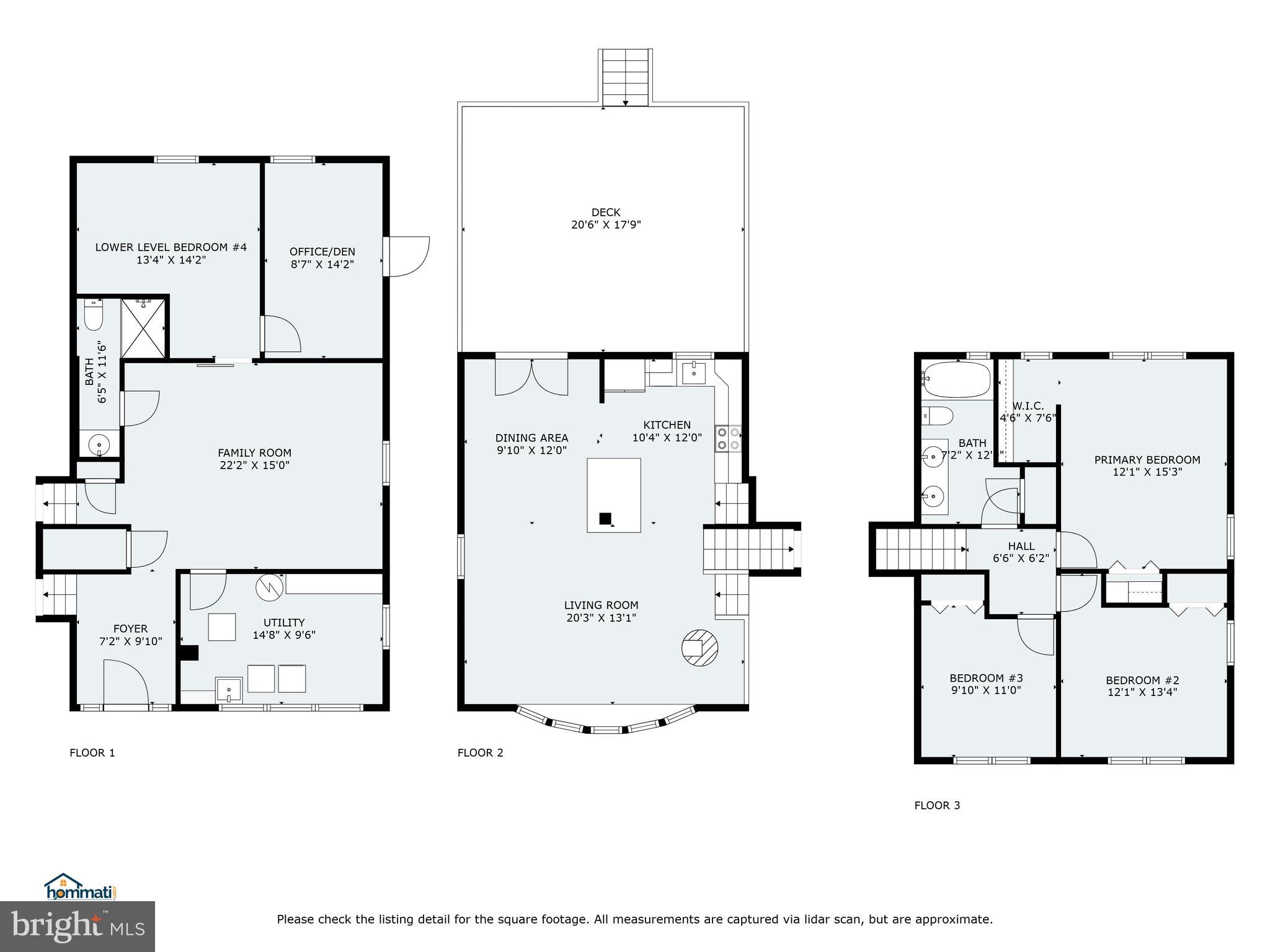 CROMWELL VALLEY - Residential