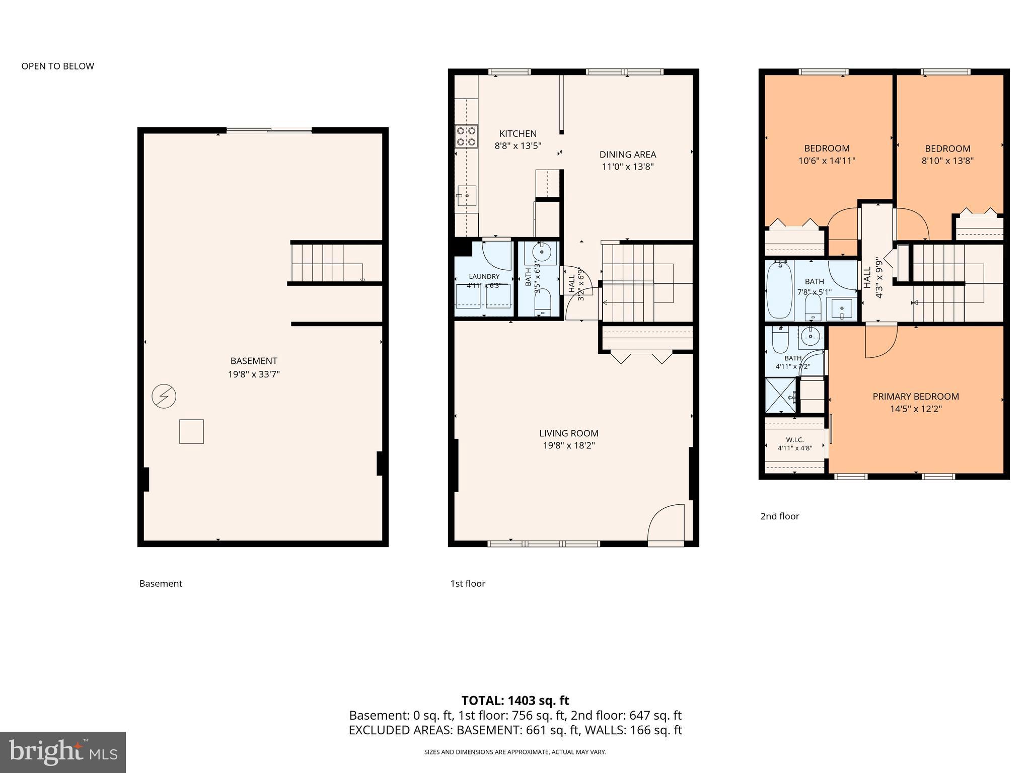 BEAVER RUN KNOLL - Residential