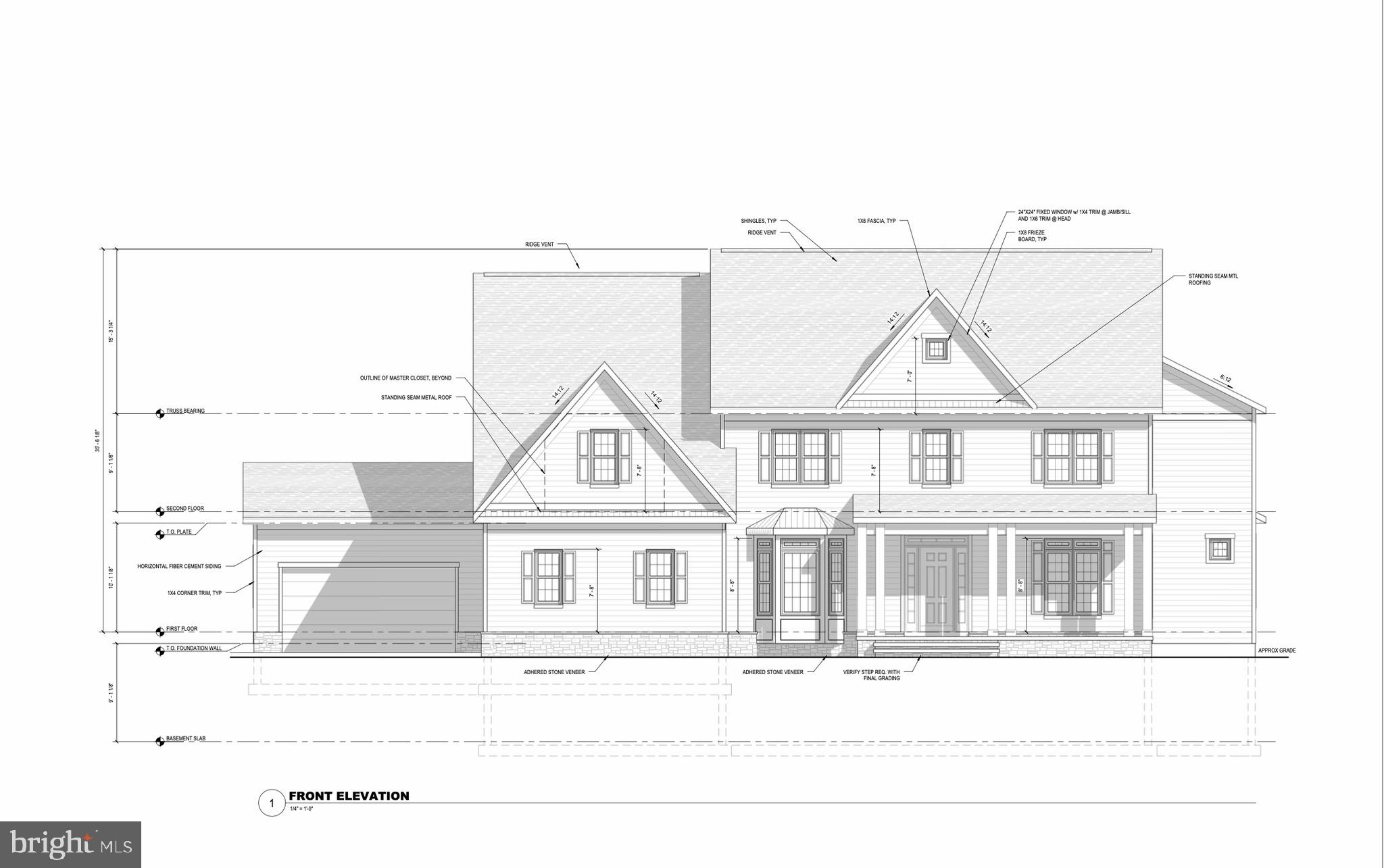 KETOCKTIN FARM ESTATES - Residential