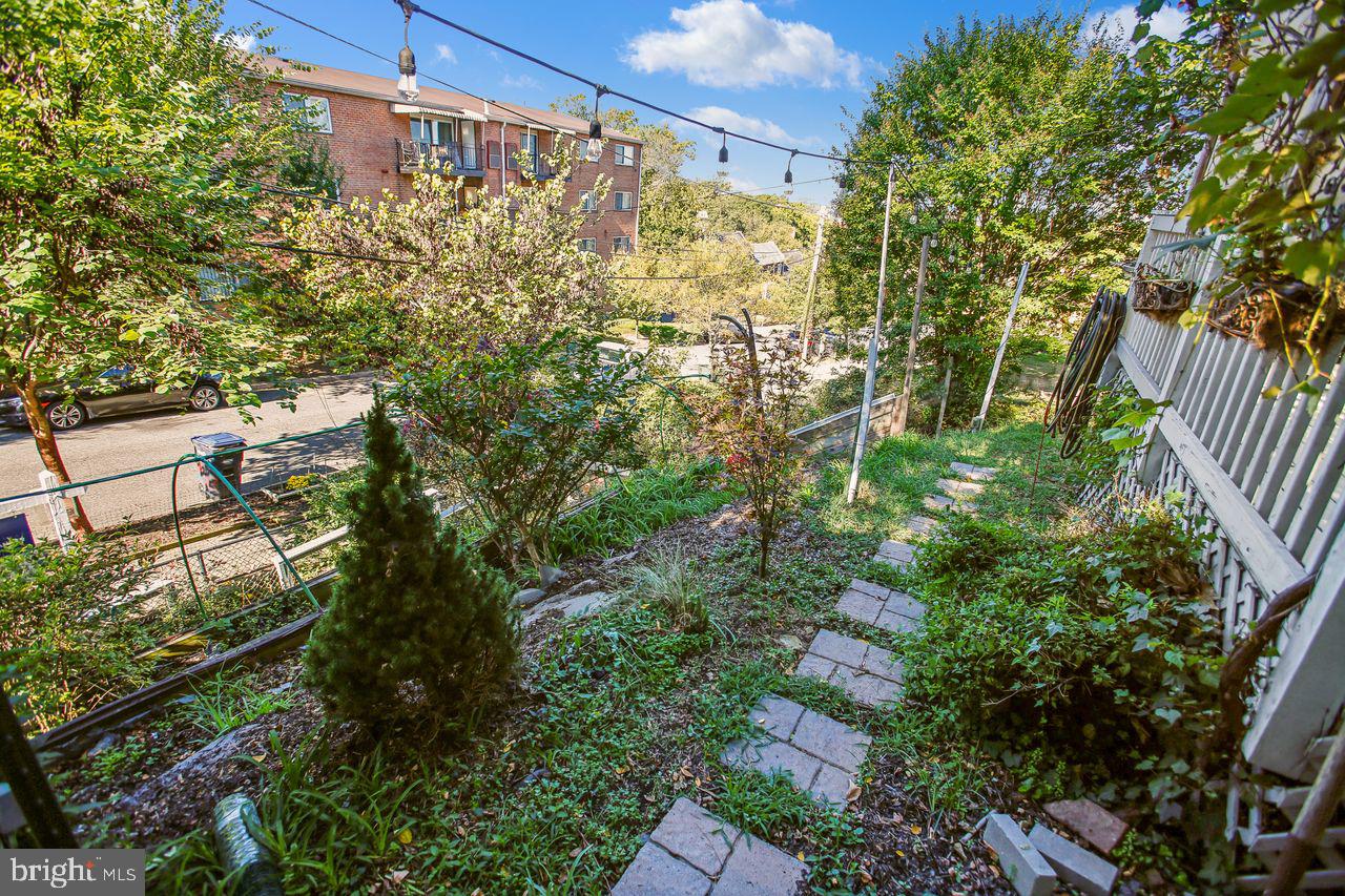 ANACOSTIA - Residential Income