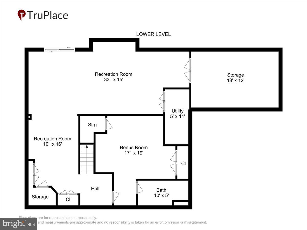 PINEY ORCHARD - Residential