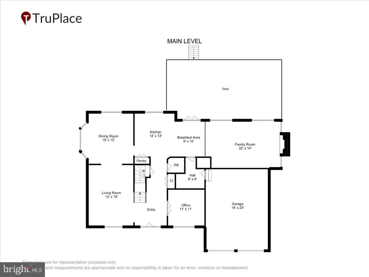 PINEY ORCHARD - Residential