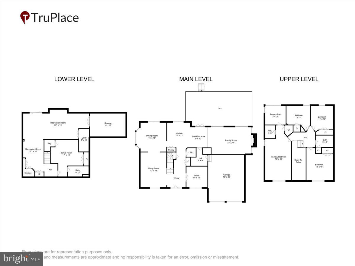 PINEY ORCHARD - Residential