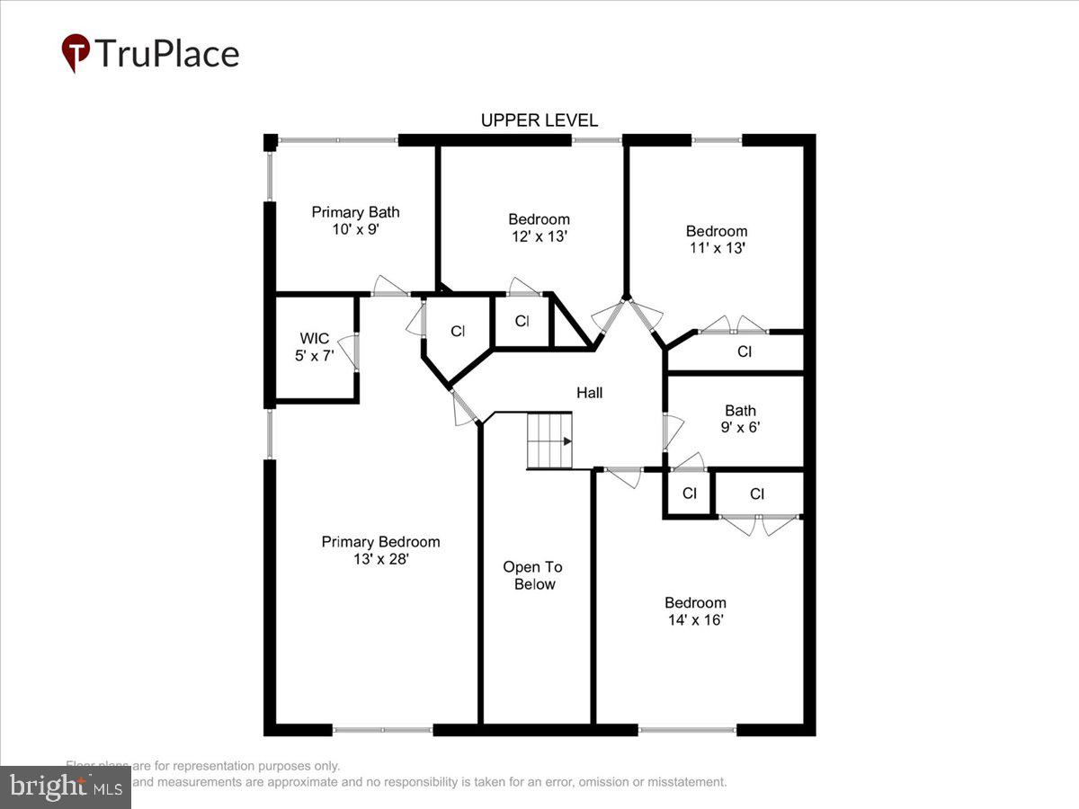 PINEY ORCHARD - Residential