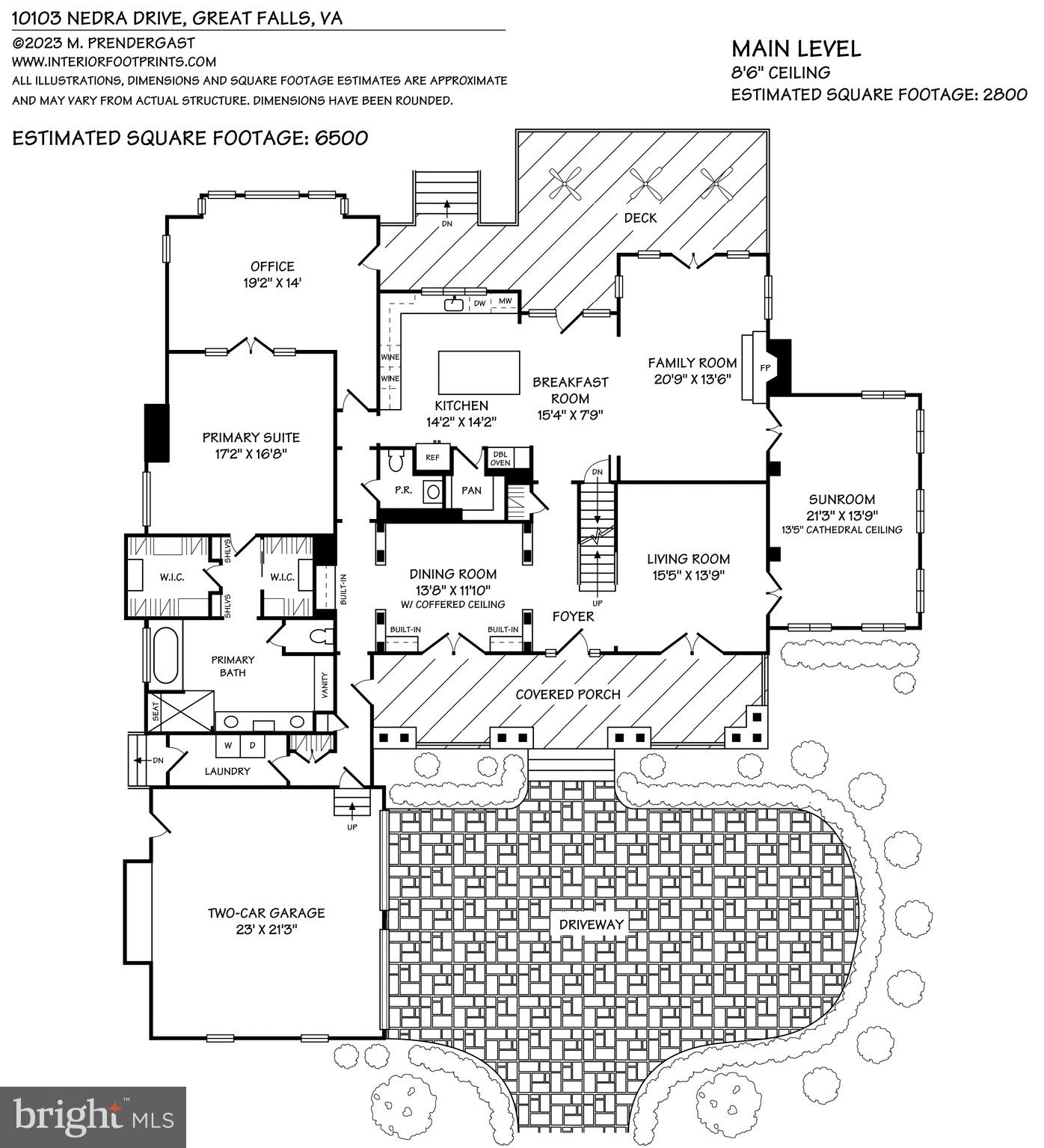 HICKORY VALE FARM - Residential