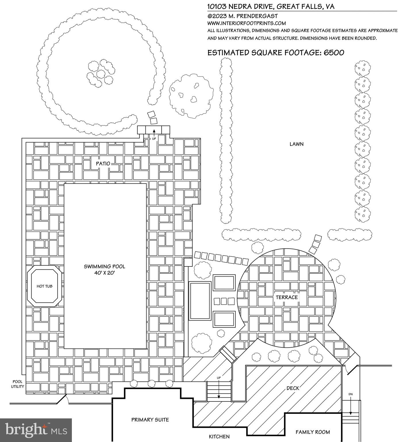 HICKORY VALE FARM - Residential