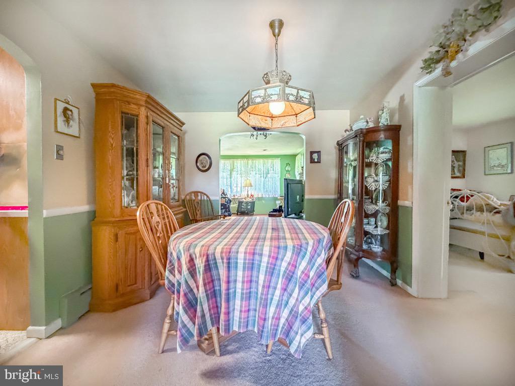 HIGHLAND FARMS - Residential