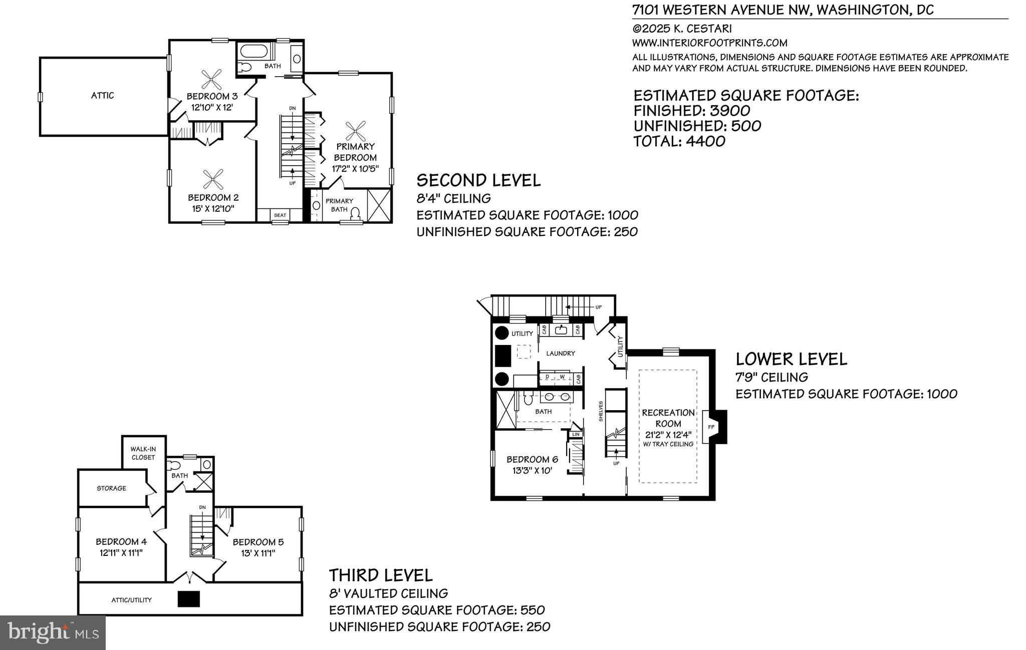 HAWTHORNE - Residential