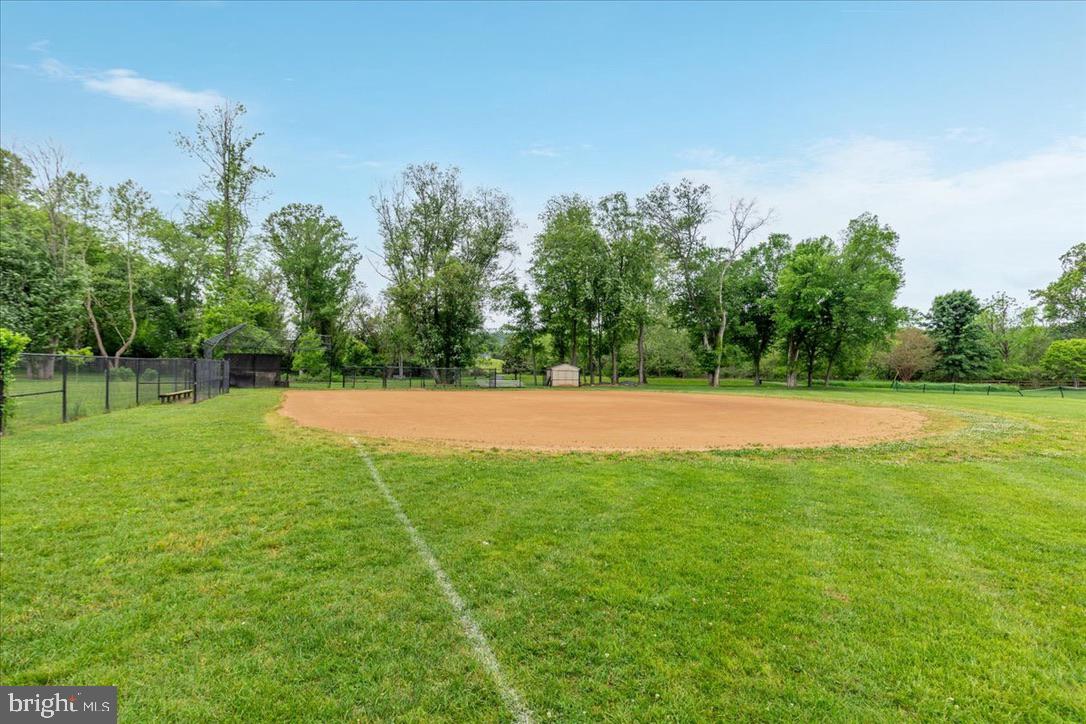 OAK SPRINGS - Residential