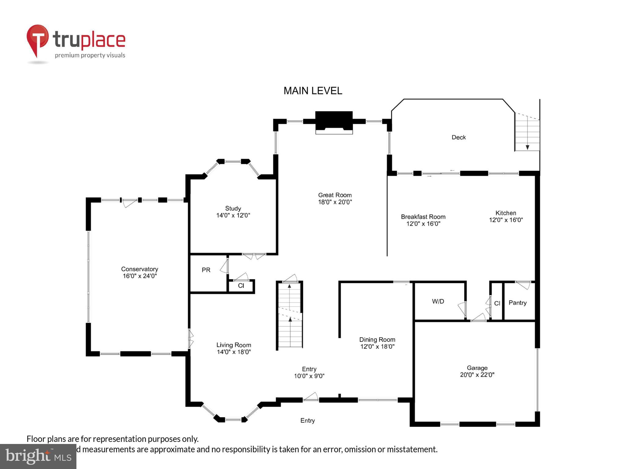 WHEATLAND FARMS - Residential