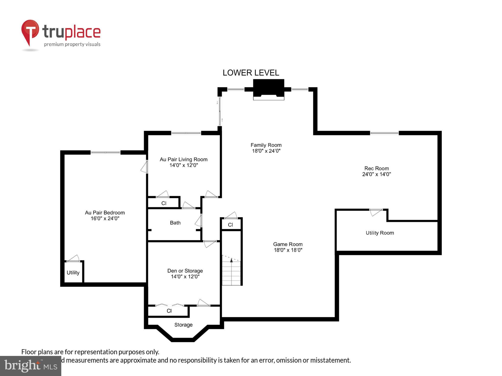WHEATLAND FARMS - Residential