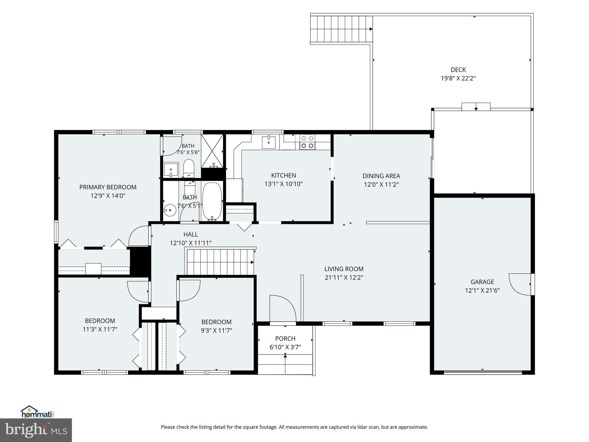 PROMONTORY OAKS - Residential