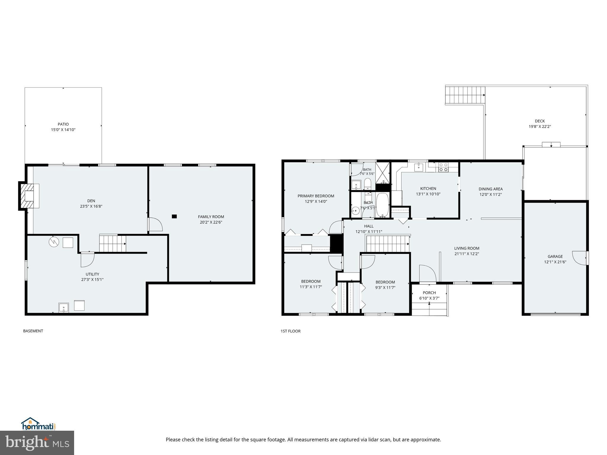 PROMONTORY OAKS - Residential