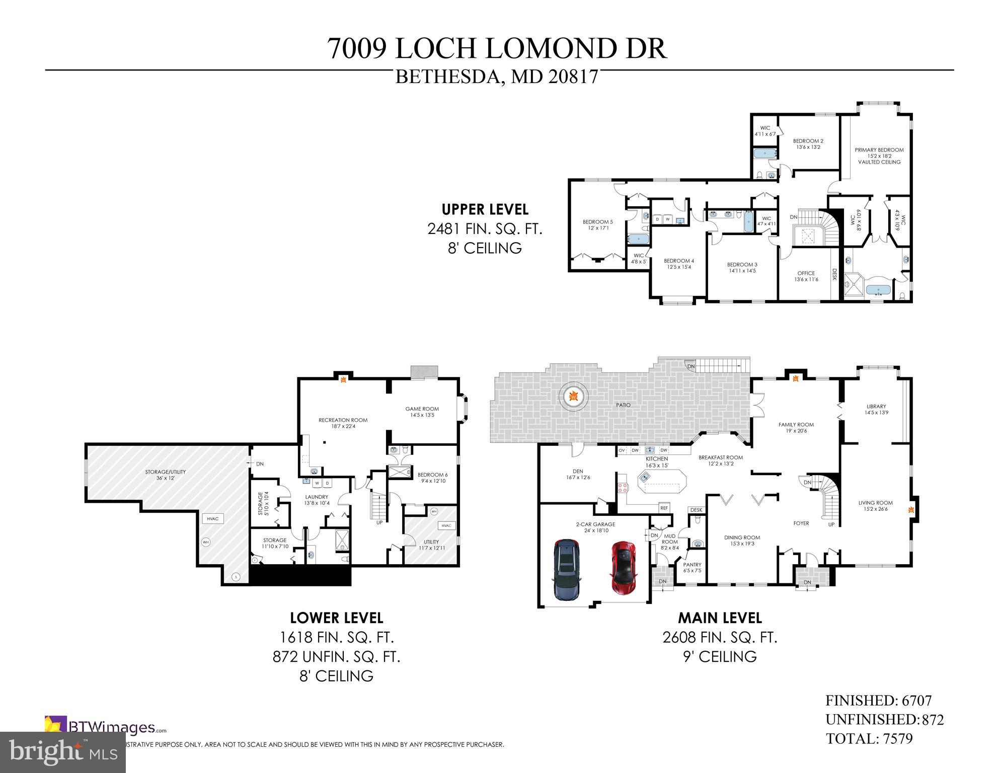 BANNOCKBURN ESTATES - Residential