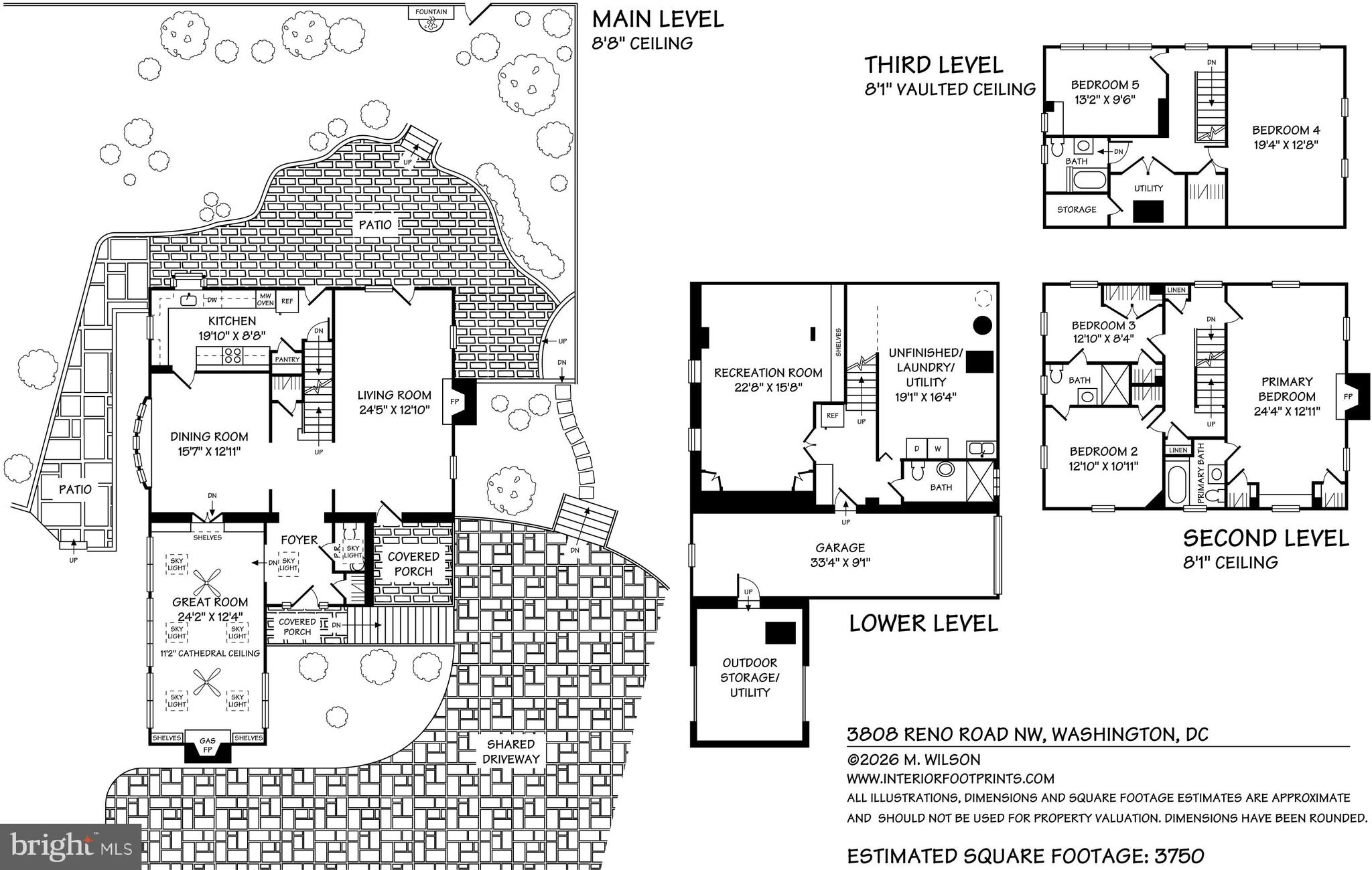 NORTH CLEVELAND PARK - Residential