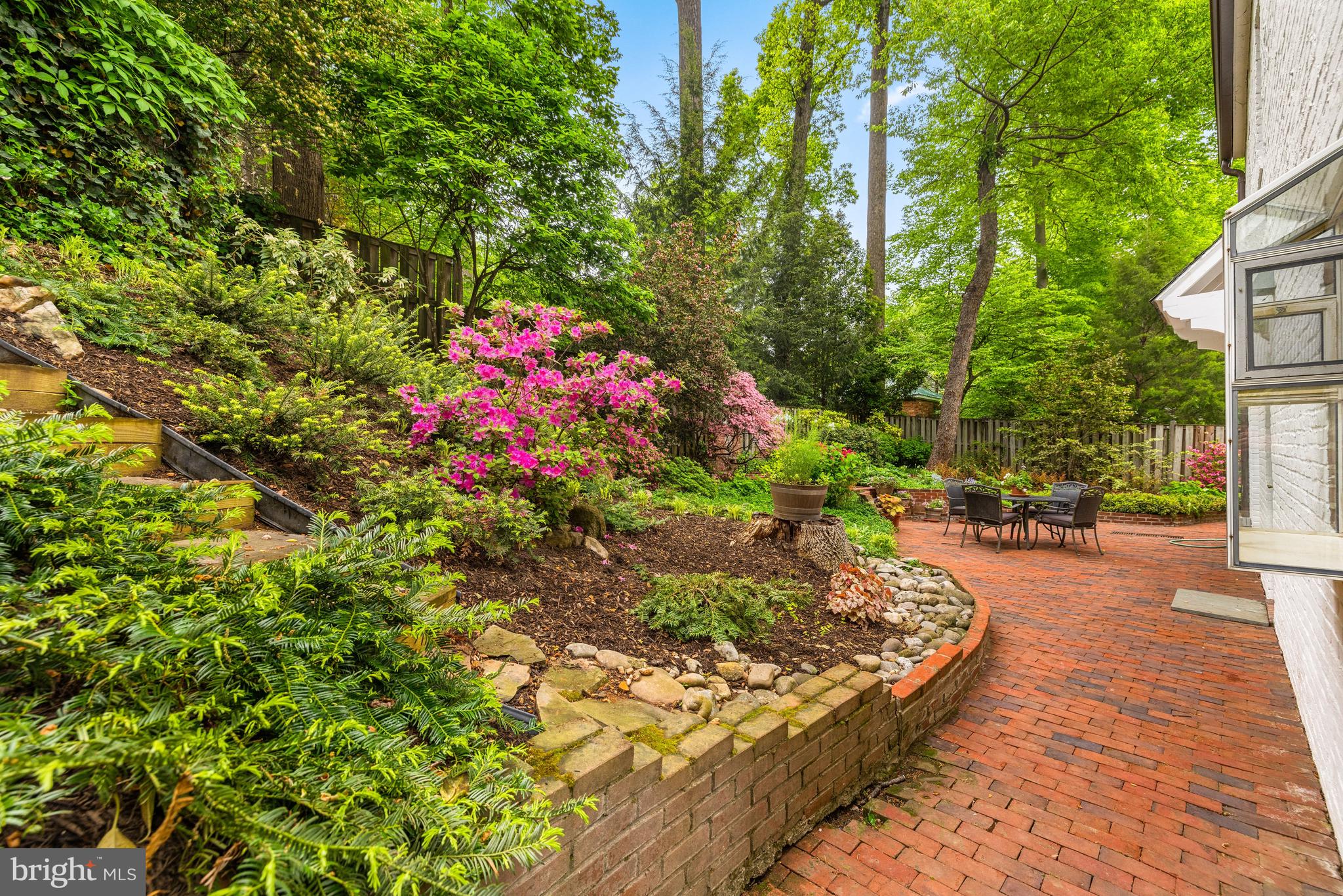 NORTH CLEVELAND PARK - Residential