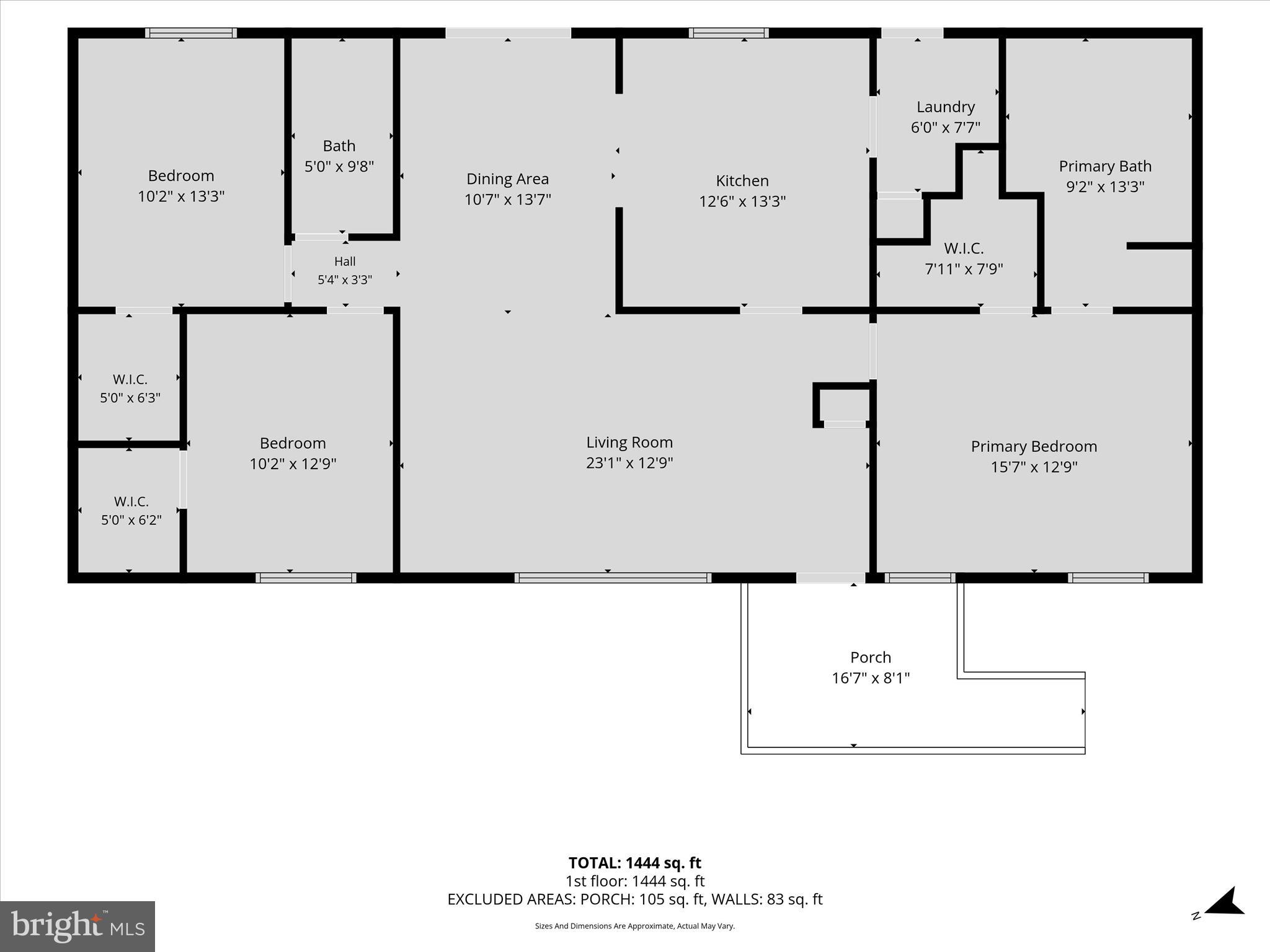 NEWBERRY TWP - Residential