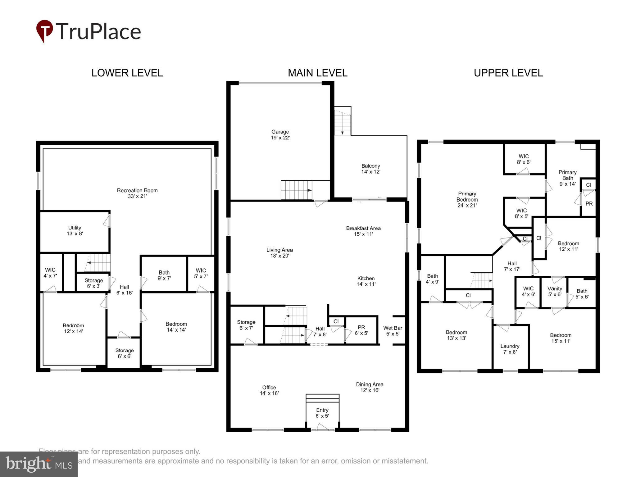 ELLENDALE - Residential