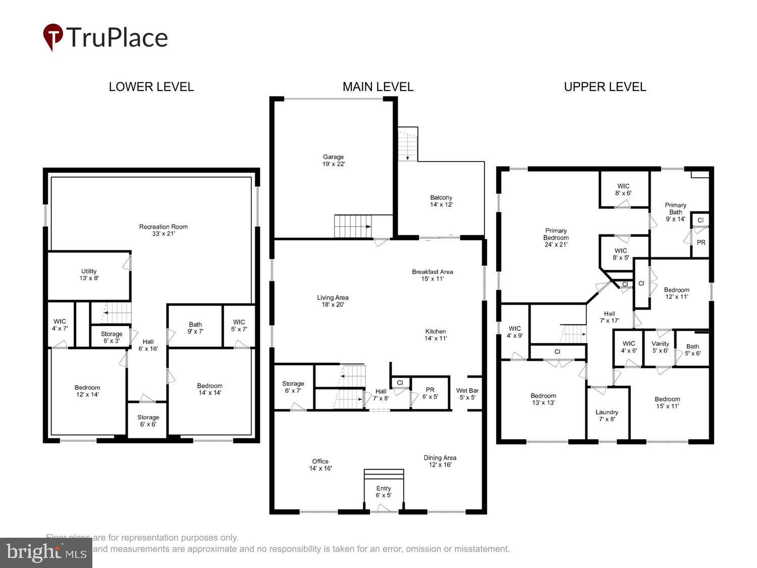 ELLENDALE - Residential
