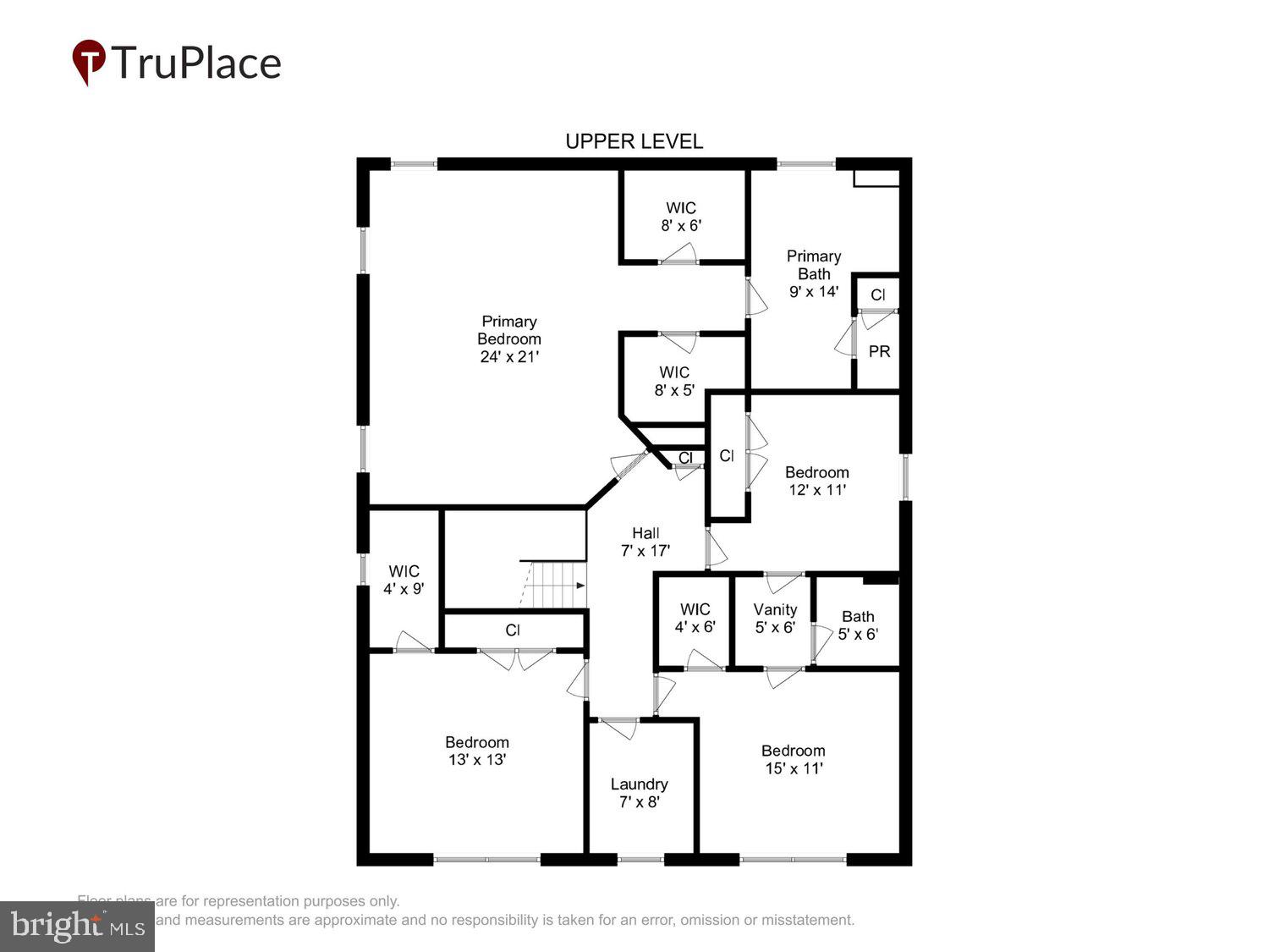 ELLENDALE - Residential
