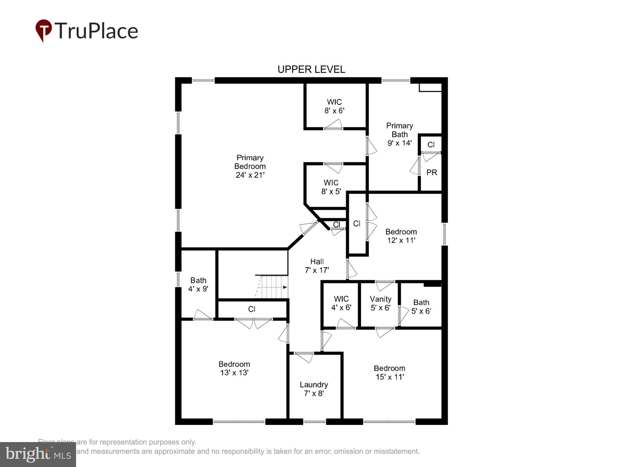 ELLENDALE - Residential