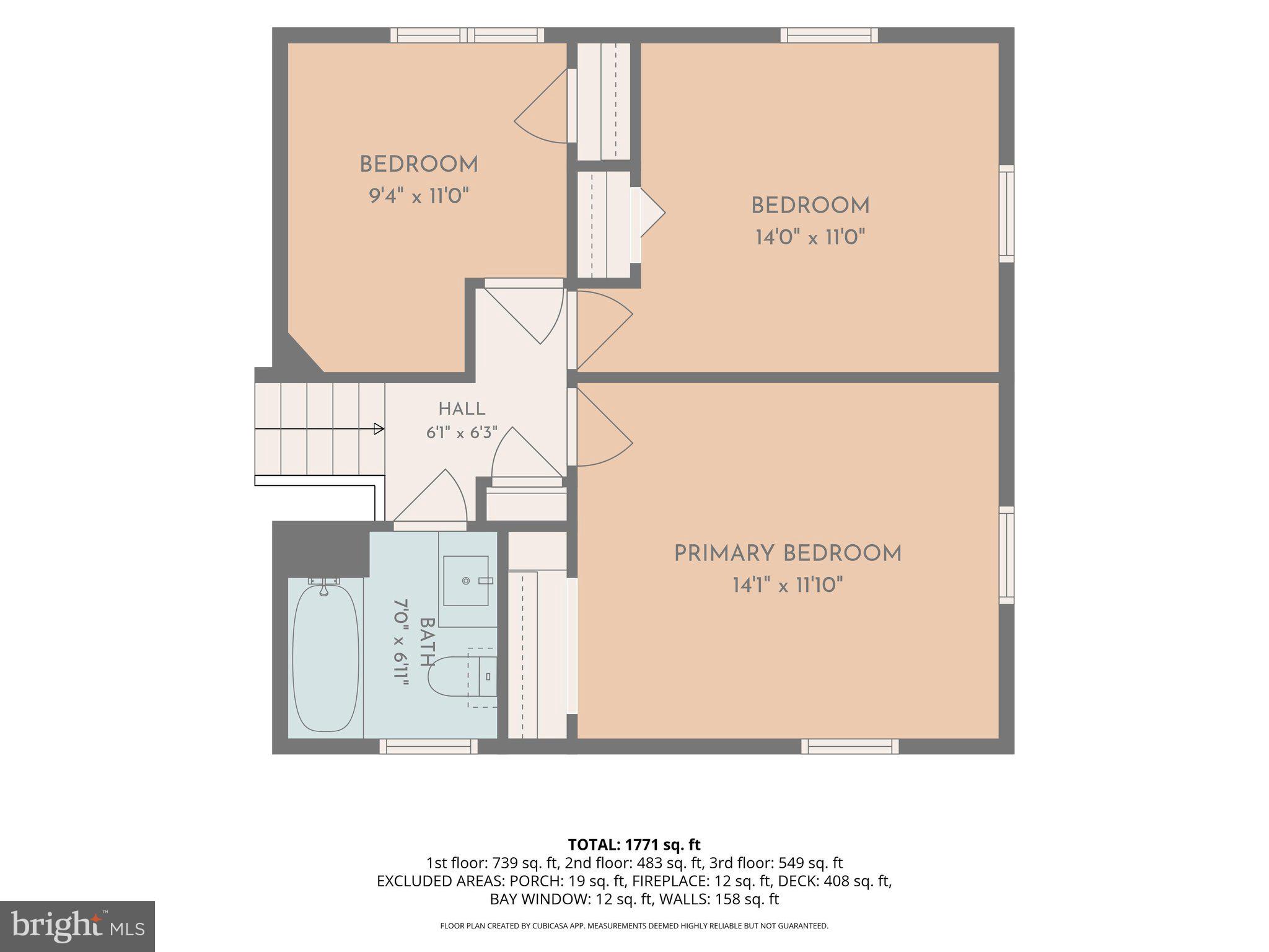 WYNNEWOOD - Residential