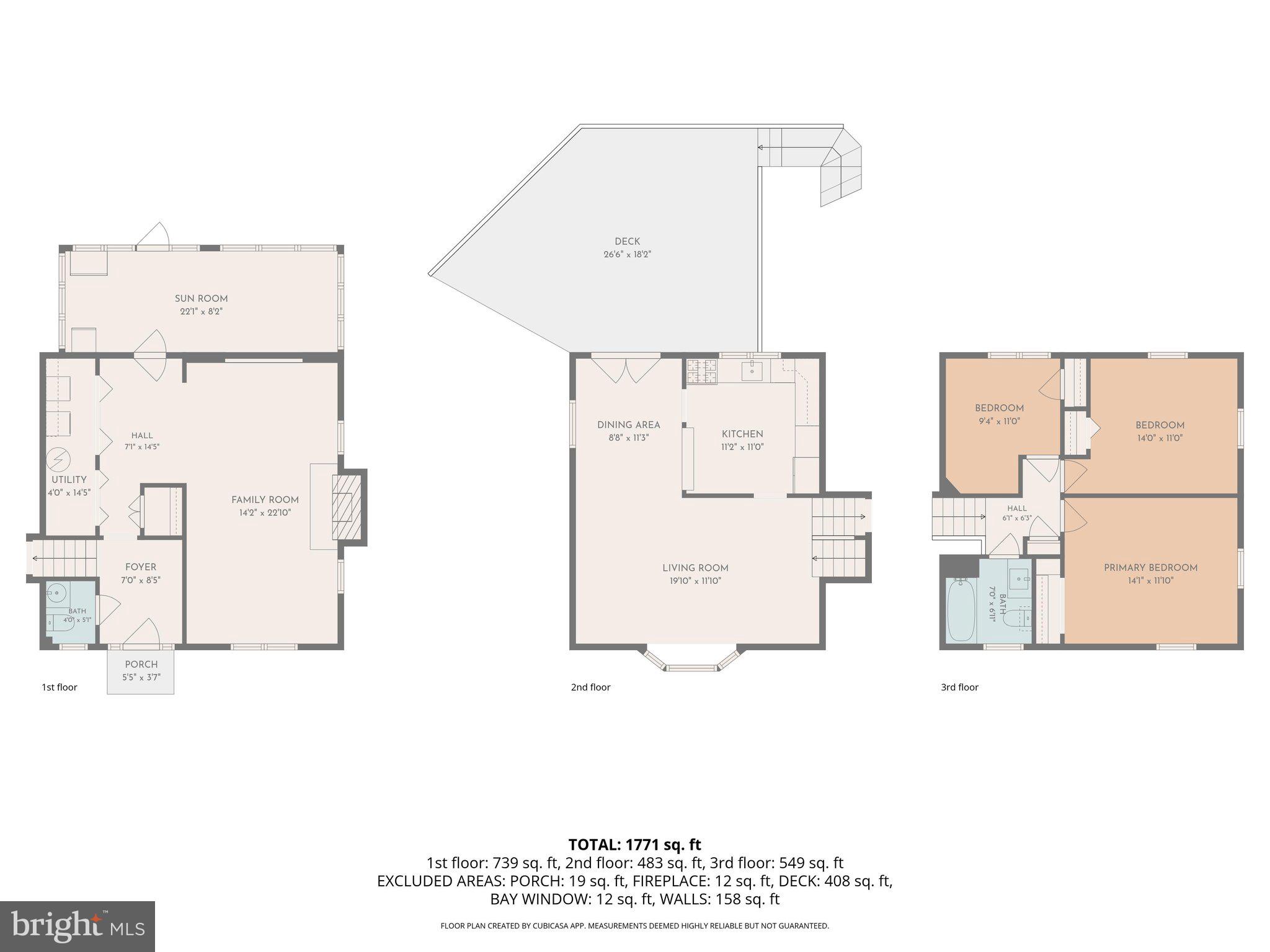 WYNNEWOOD - Residential
