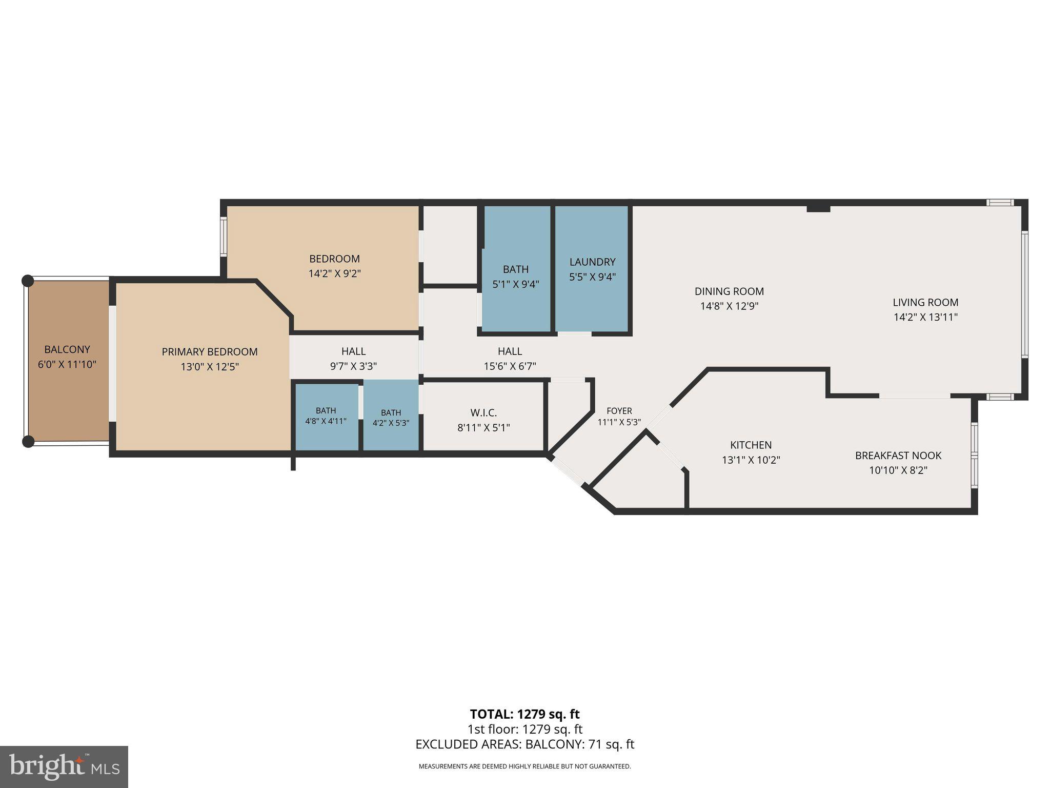 SPENCEOLA FARMS - Residential