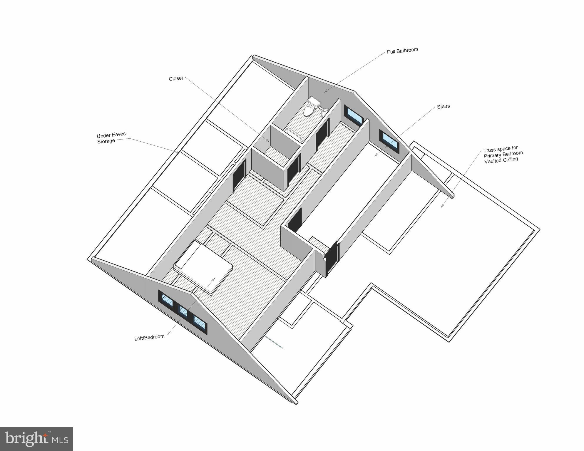 OVER LEE KNOLLS - Residential