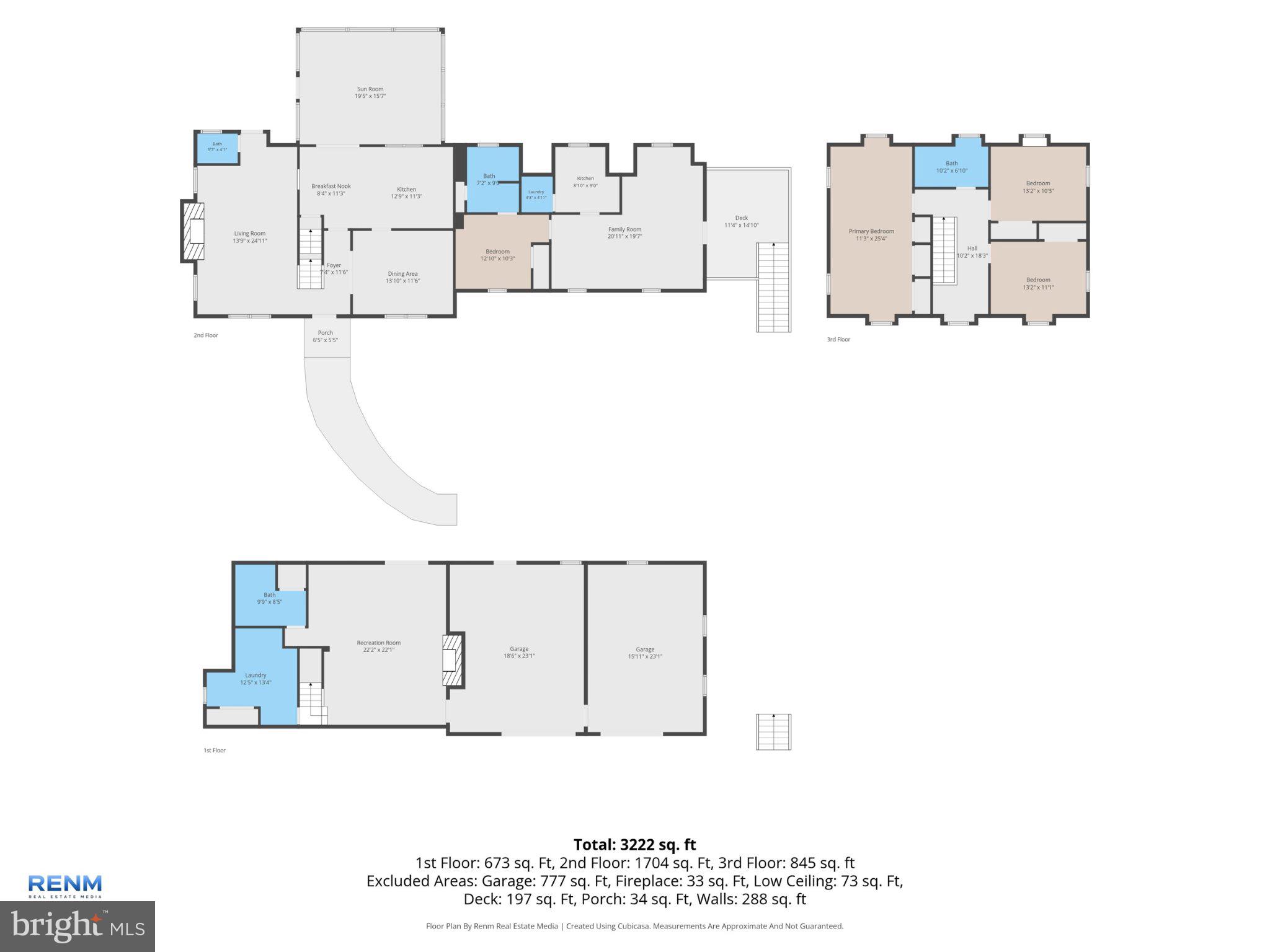 GREEN HAVEN - Residential Income