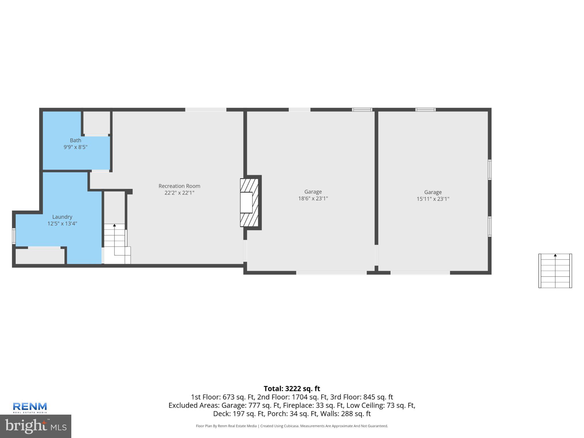GREEN HAVEN - Residential Income