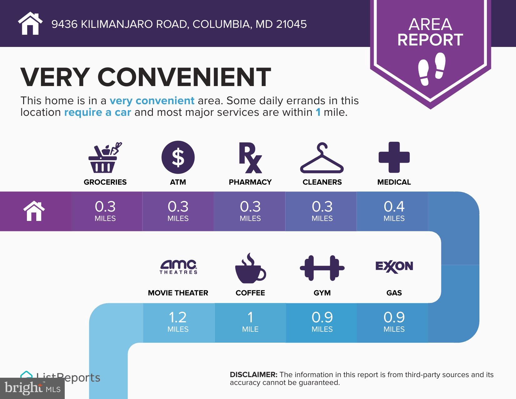 OAKLAND MILLS - Residential
