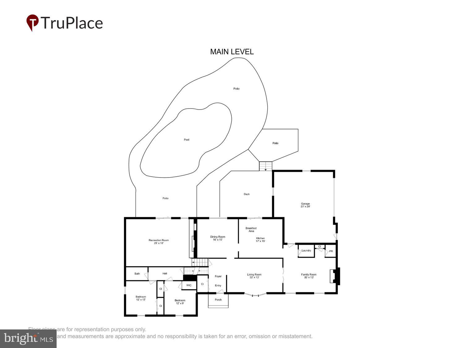 LAKE OF THE PINES - Residential