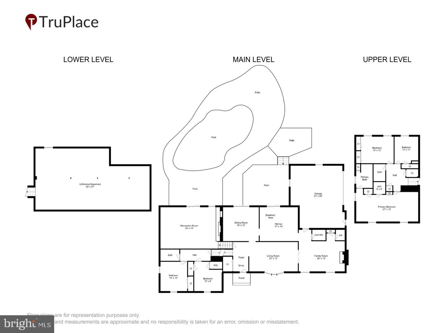 LAKE OF THE PINES - Residential