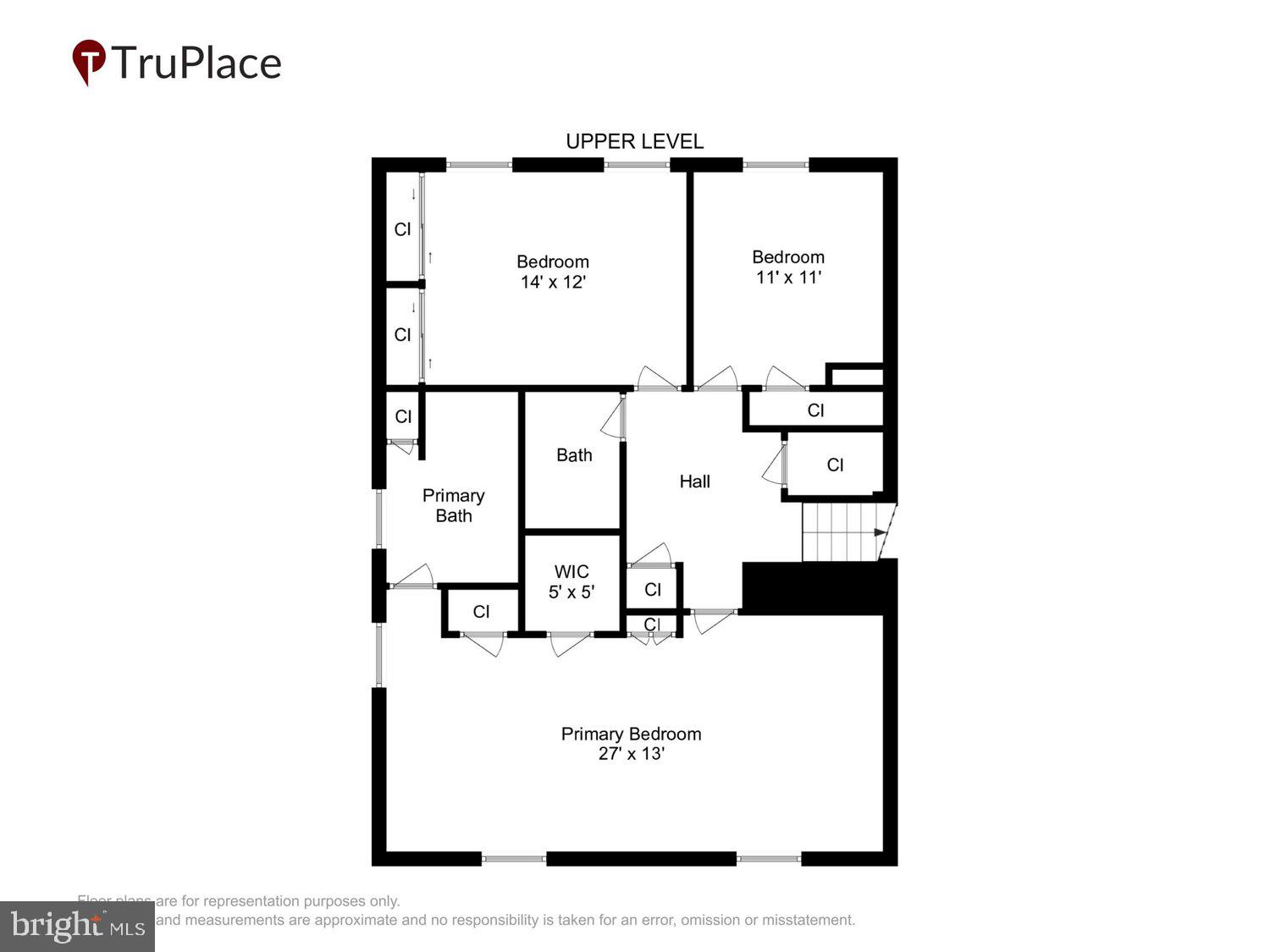 LAKE OF THE PINES - Residential