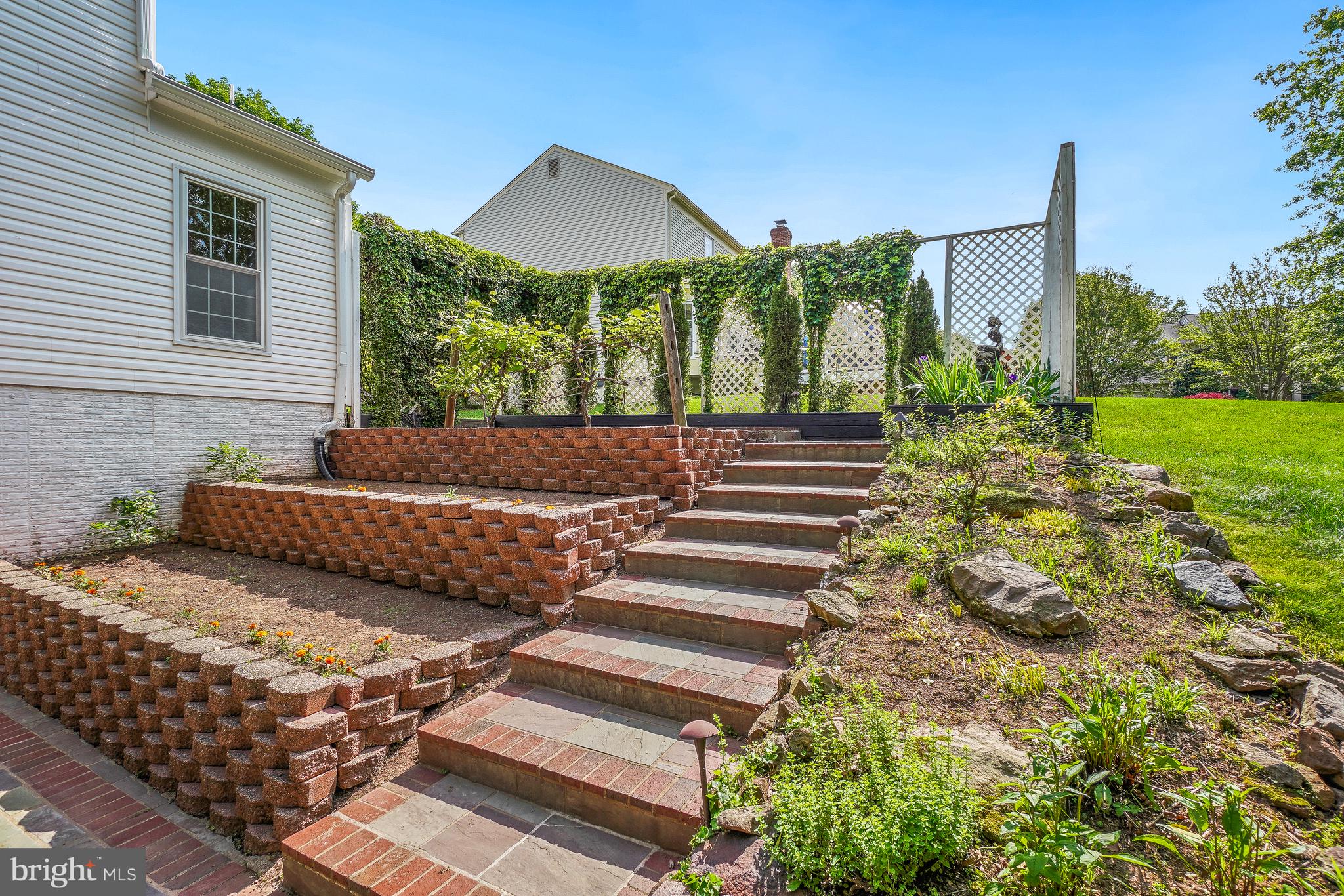 GREAT FALLS FOREST - Residential