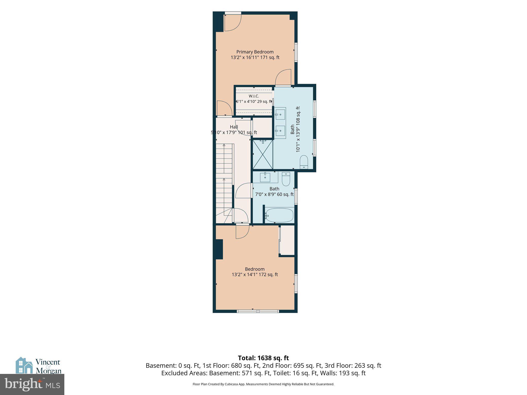 ROSS - Residential