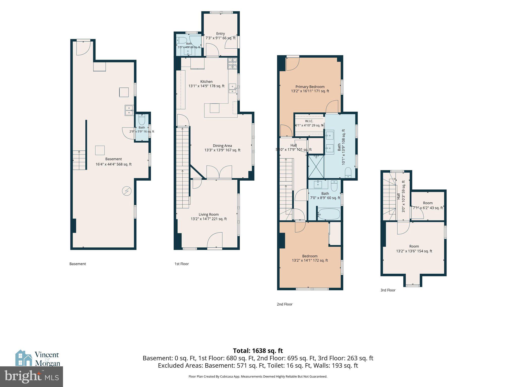 ROSS - Residential